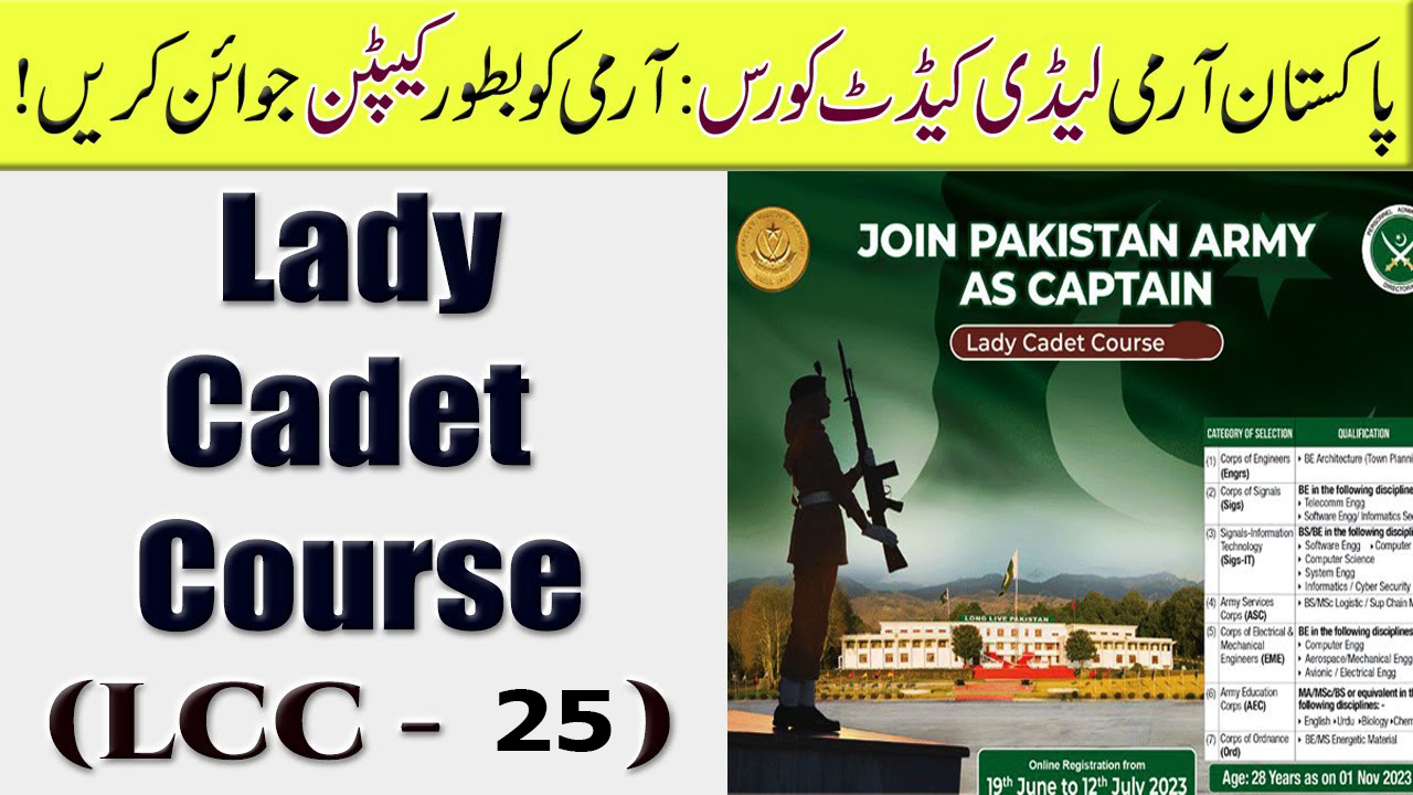 Latest Pakistan Army Army jobs Posts Quetta 2025